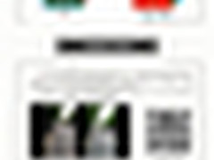 一张图读懂索尼Xperia XZ拍照玩法