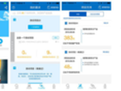 使用APICloud的知名成功App案例