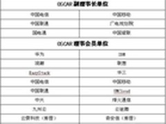 招新啦！云计算开源联盟新晋八家成员