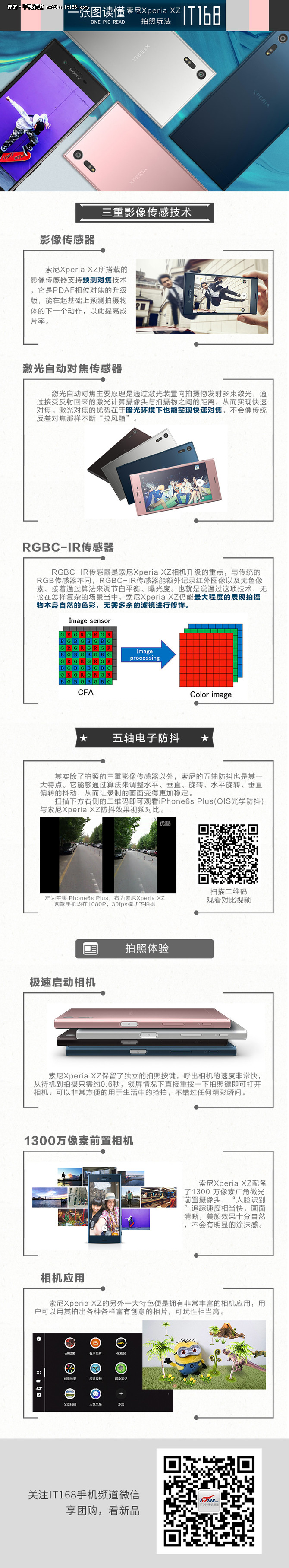 一张图读懂索尼Xperia XZ拍照玩法