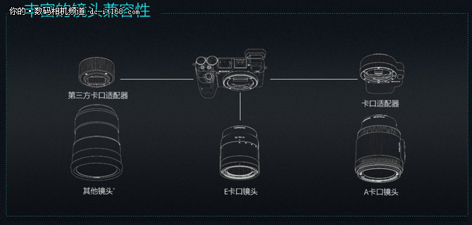 五轴防抖加持，妈妈再也不怕我手抖了