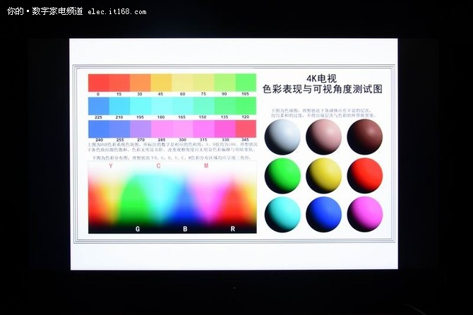 创维55Q8呈现近乎完美的色彩