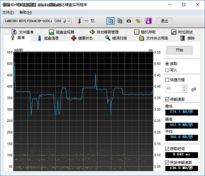 全升级——强劲的办公环境