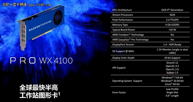 助力工作站 AMD发RADEON PRO WX专业卡