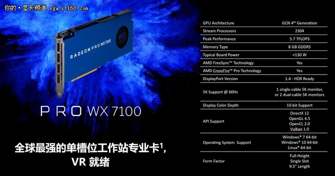 助力工作站 AMD发RADEON PRO WX专业卡