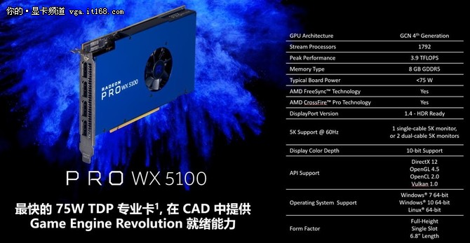 助力工作站 AMD发RADEON PRO WX专业卡