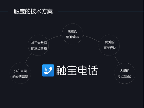 触宝CTO王健:科技创新引领实时通信未来