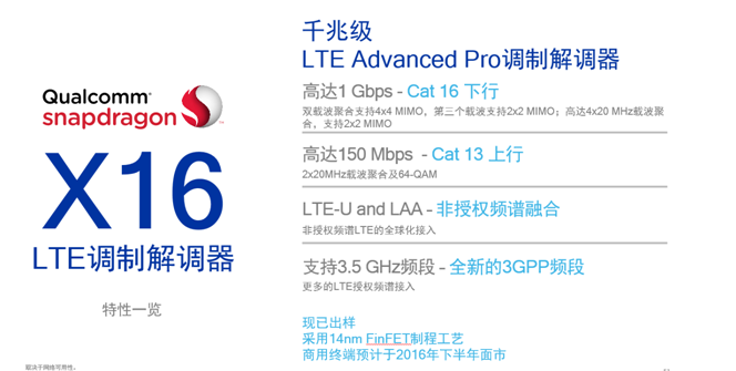 助力4G+再升级 载波聚合+64QAM成趋势