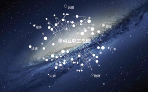 大数据助力迪信通开启4.0时代征程
