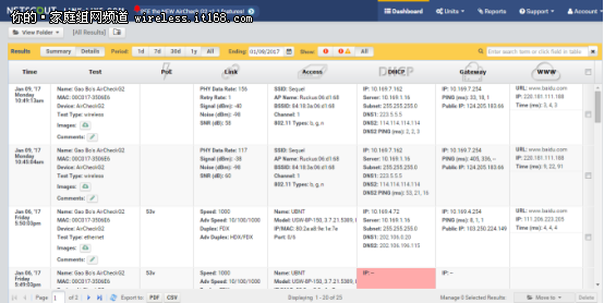 AirCheck G2产品测试