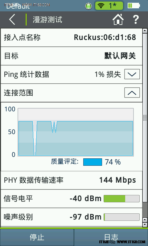 AirCheck G2产品测试