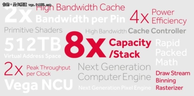 AMD自曝Vega显卡：8倍容量、4倍效能