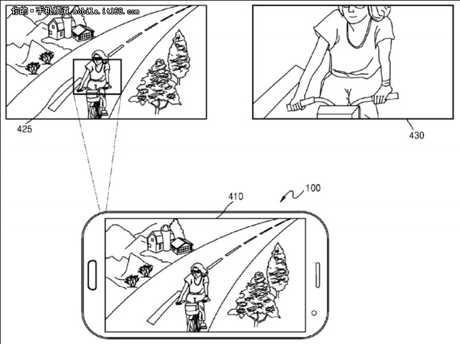 中长焦定焦镜头_单反镜头长焦_长焦距镜头视角
