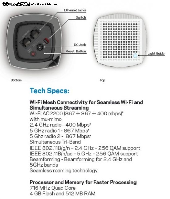 Linksys 发布WRT32X无线游戏路由器