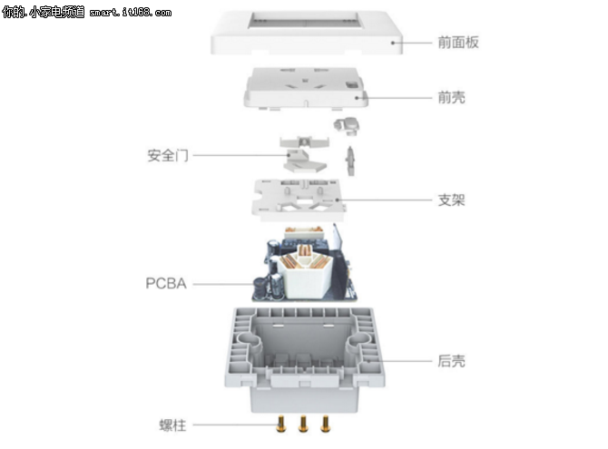 小米很方 推出99元墙壁固定式智能插座-IT168