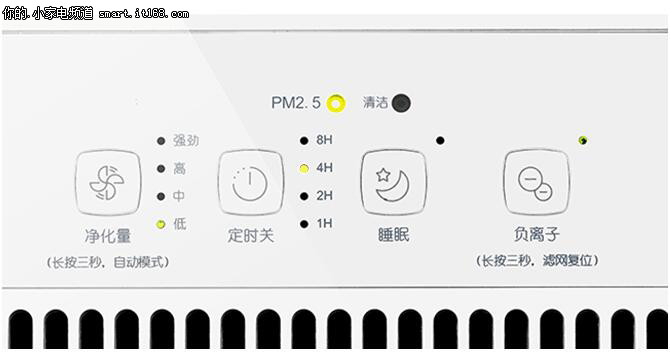 不看这些tips 你真的会用空气净化器吗