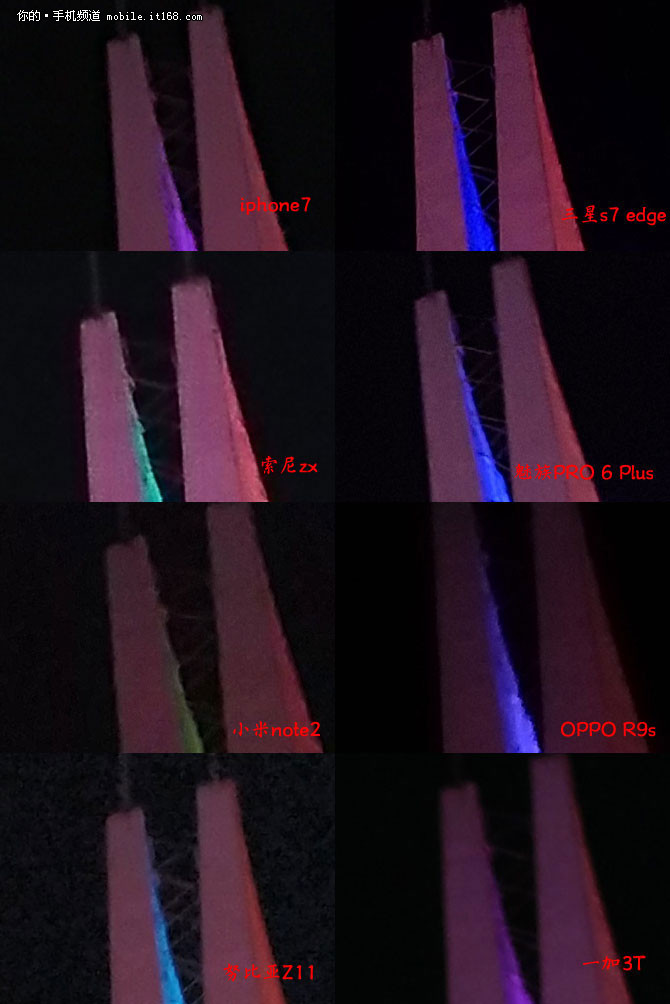 单摄旗舰手机拍照对比：噪点控制