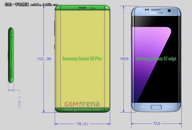 ռȸ S8S8 Plusߴع