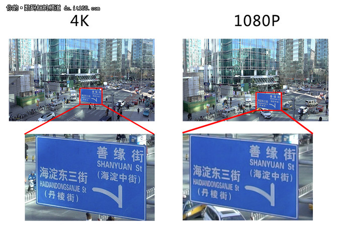 终于加入了4K模式和五轴防抖