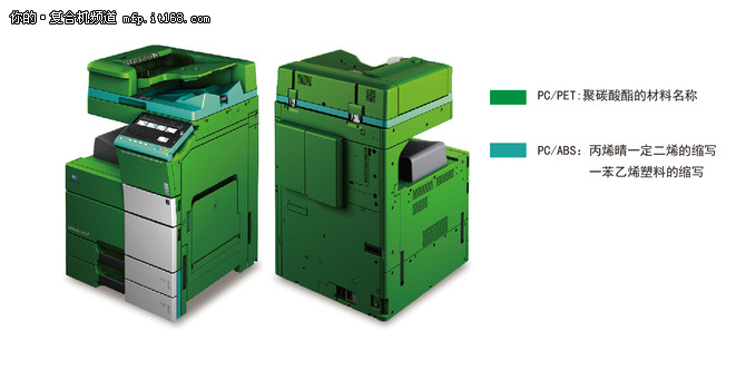 柯尼卡美能达bizhub C658彩机上市