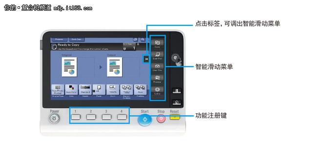 柯尼卡美能达bizhub C658彩机上市