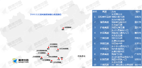 高德地图发布春节出行预测报告