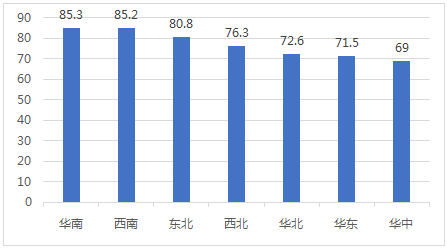 get最IN工控技术 看匡恩网络权威报告