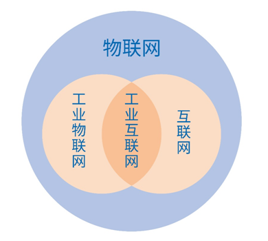 匡恩网络权威发布