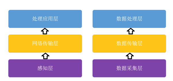 匡恩网络权威发布