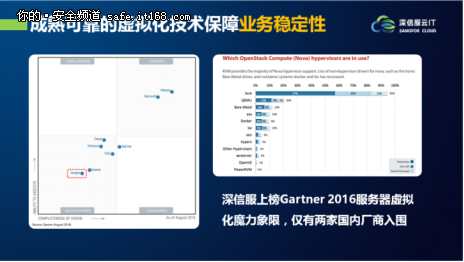 构建新型云基础架构的四大关键因素