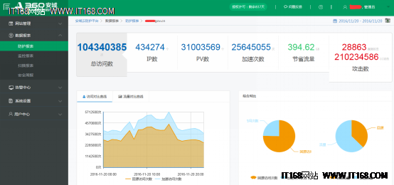 360发布《2016年中国互联网安全报告》