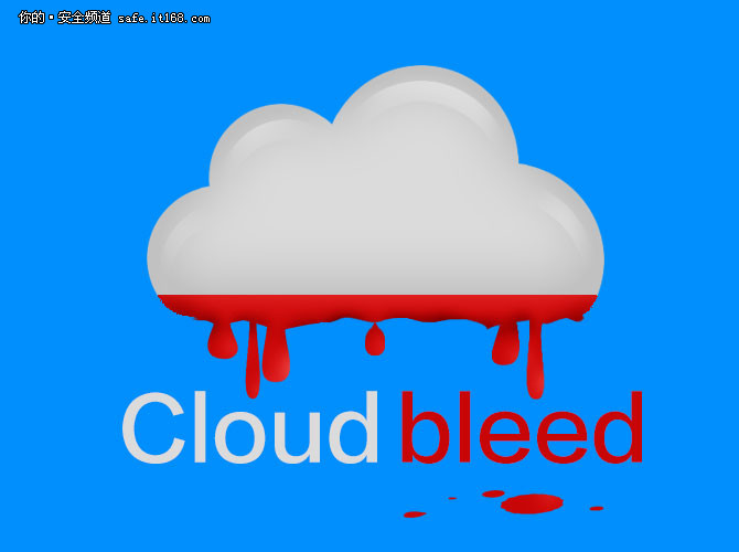 云出血:受Cloudbleed漏洞影响的网站列表