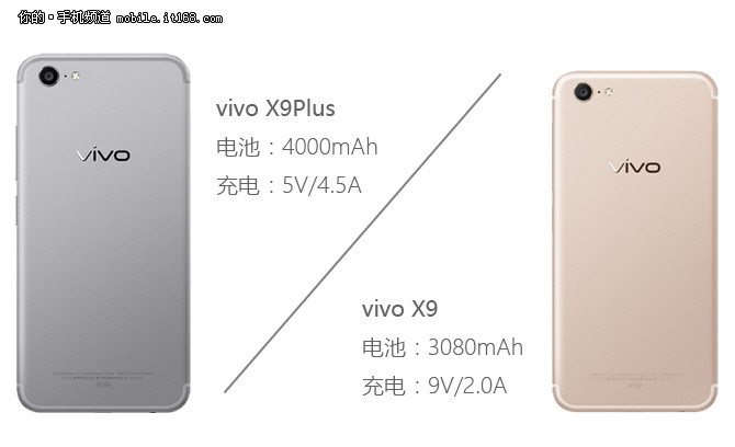 升级大电流方案 vivo X9Plus快充体验