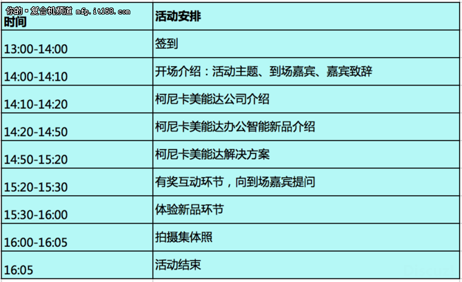 柯尼卡美能达智能办公体验会 约不约？