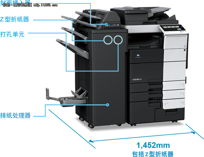 bizhub 958更新换代有哪些变动？