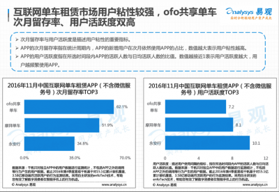 it行业宏观环境分析_深耕一级市场12年,他们解决了私募股权“募投管退”IT化大痛点