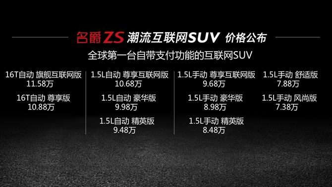 7.38功能较多买互联网SUV 名爵ZS到底怎么样