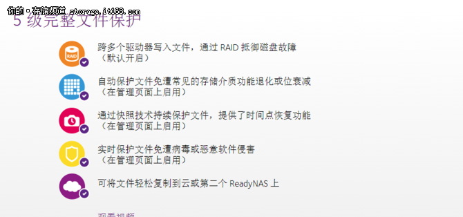 NETGEAR ReadyNAS 526X 产品介绍