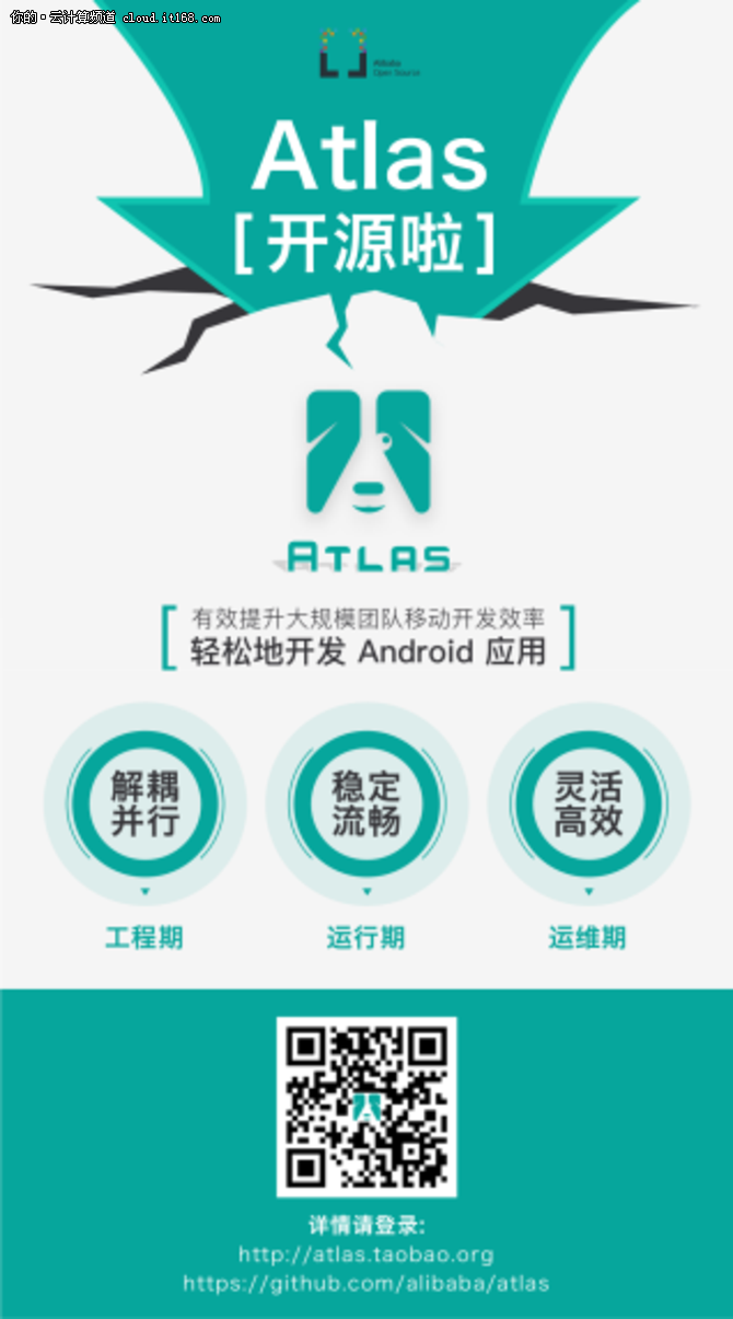 阿里Atlas开源 提升团队移动开发效率