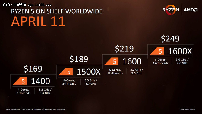 4款锐龙 AMD Ryzen 5将于4月11日上市