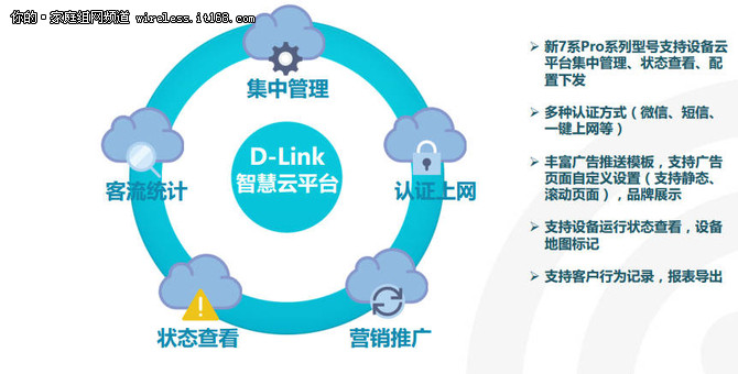 D-Link发布全新品牌主张：智简 全覆盖