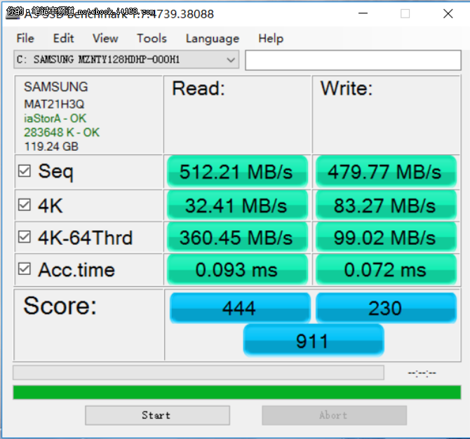 基准性能:i7-7700HQ+GTX1050非常好的CP之一