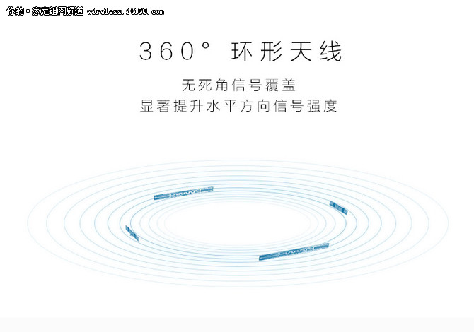 仅售199元 AC1200MB+Beamforming技术