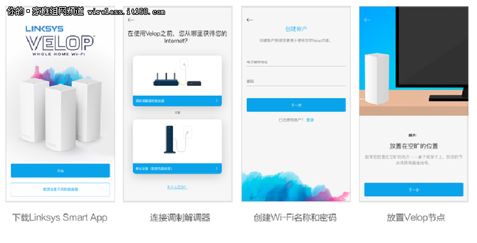 为房子而生 Linksys发布Velop无线路由