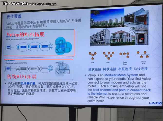 为房子而生 Linksys发布Velop无线路由