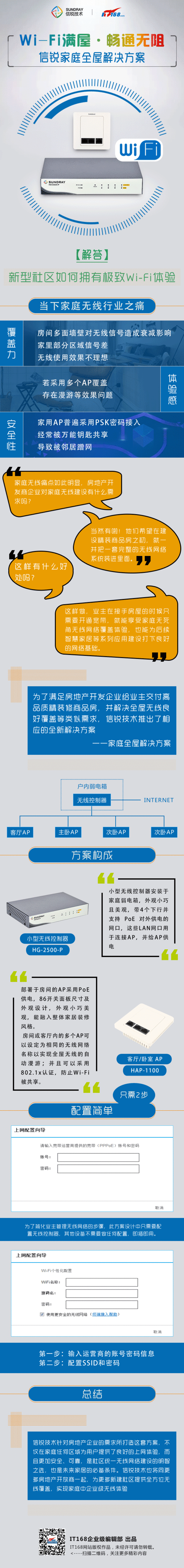 畅享无线 图解信锐家庭全屋解决方案