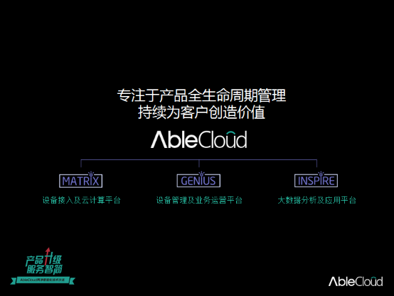 物联网云平台AbleCloud亮相AWE