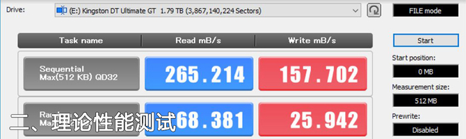 金士顿DataTraveler Ultimate GT评测