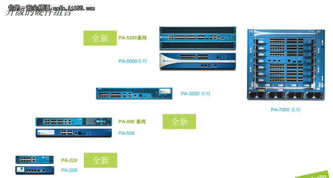 Palo Alto Networks发布8.0新系统