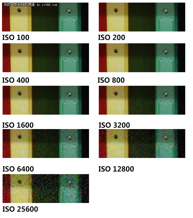 佳能EOS 77D画质及性能测试点评